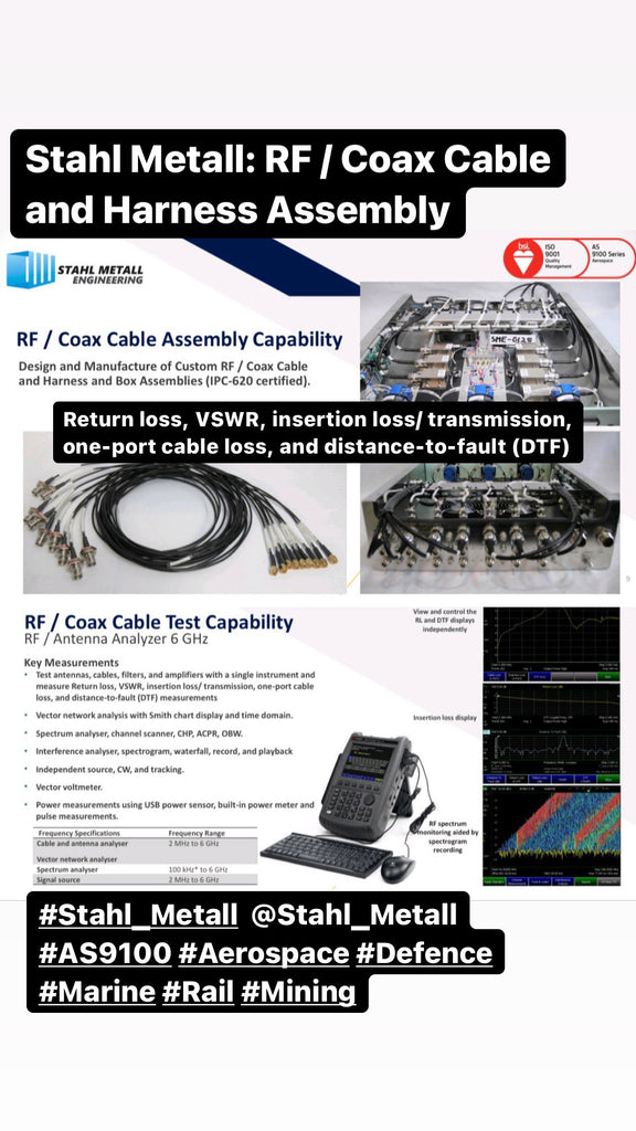 RF / Coax Cable and Harness Assembly