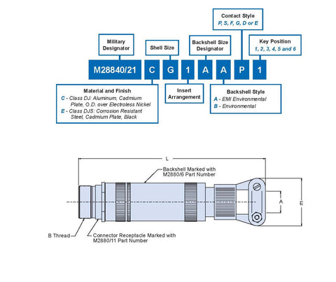 M28840/21CC1BBE1 Connector